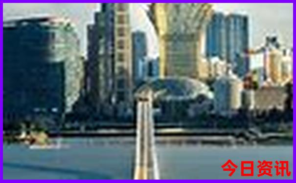 十大必去旅游城市