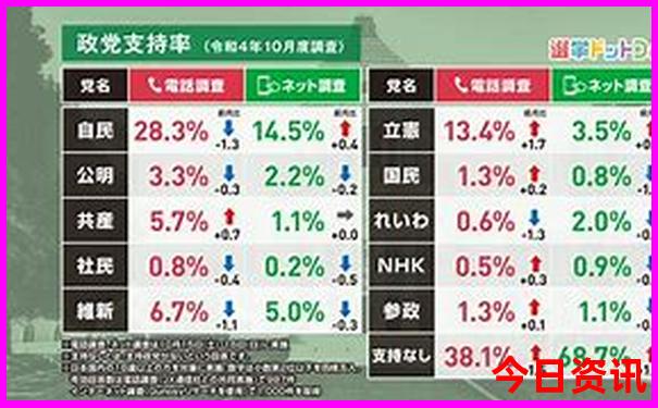 7.8月去海边玩哪里比较好